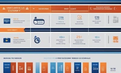 United Economy vs Basic Economy - Decoding the Differences