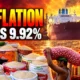 India WPI inflation August fuel manufactured products